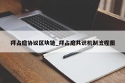 拜占庭协议区块链_拜占庭共识机制流程图